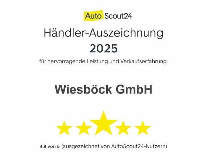 SsangYong Torres 1.5 T-GDi 4WD Automatik Sapphire